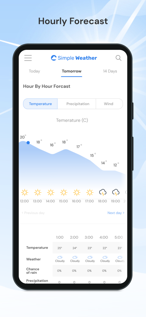 Simple Weather Info - Application Simple Weather Info affichant un graphique des températures horaires et les détails des prévisions pour demain.
