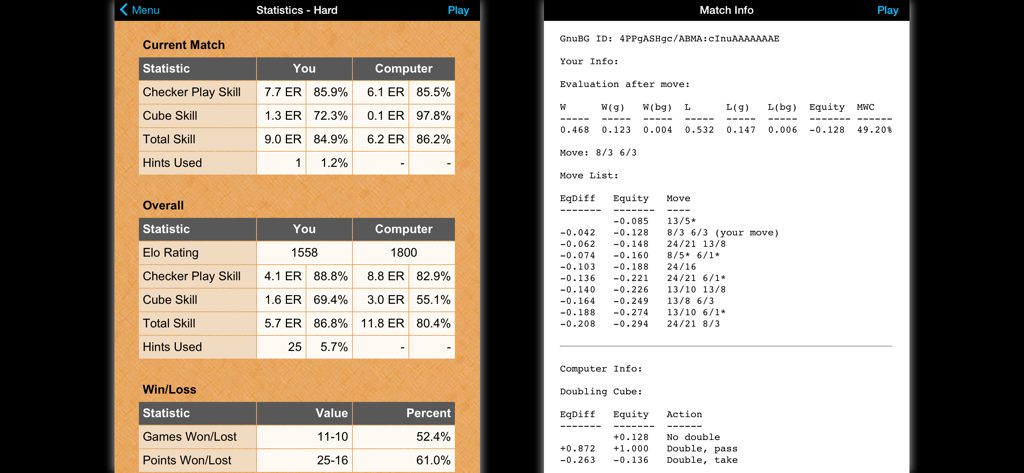 Backgammon NJ - Two mobile screens displaying detailed game statistics and technical match analysis for Backgammon NJ.