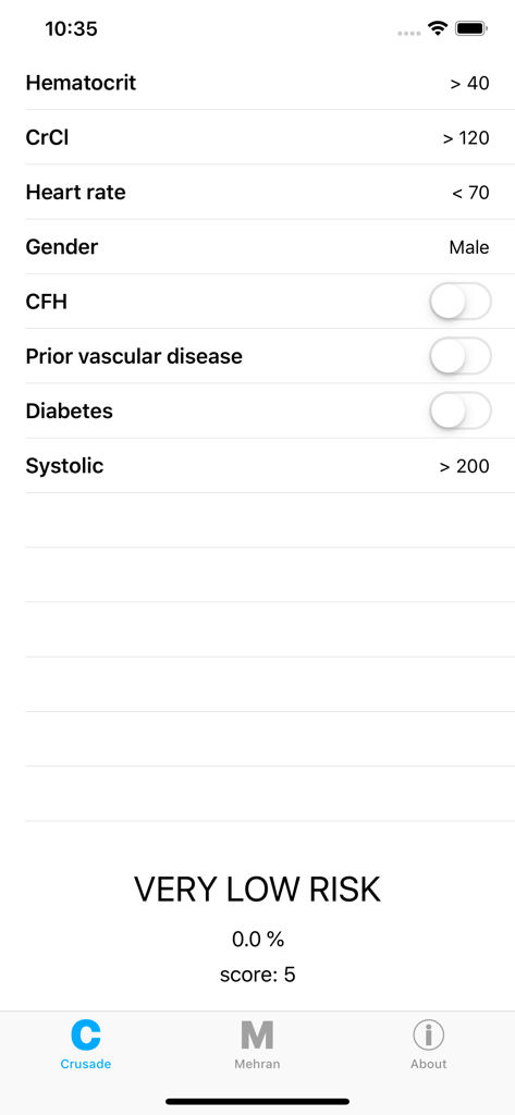 Pantalla de la aplicación Calculadora de Puntuación CRUSADE que muestra parámetros médicos y un resultado de puntuación de riesgo muy bajo