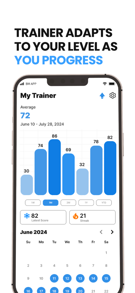 GTO Preflop Wizard Poker AI - GTO Preflop Wizard app screen showing poker training progress charts and performance statistics
