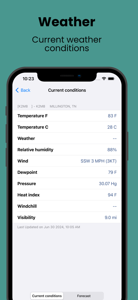 A screenshot of the RadarNow! app displaying detailed current weather conditions such as temperature, humidity, and wind speed for Millington, Tennessee.