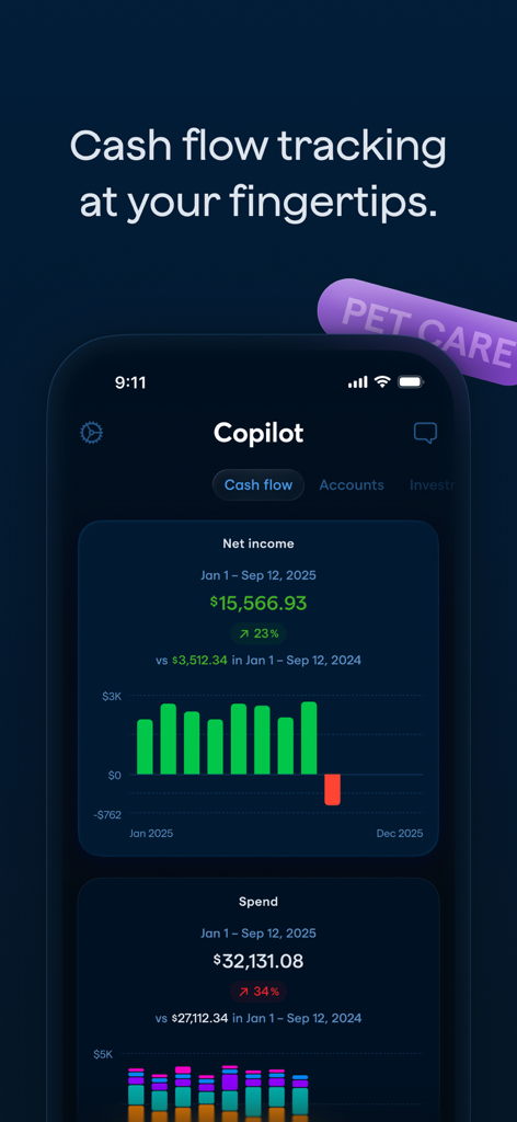 Copilot app dashboard displaying cash flow tracking and net income analytics in dark mode