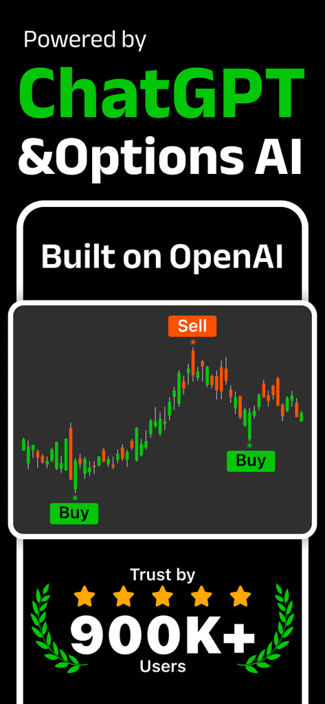 Option Signal Alert app promotion showing ChatGPT powered trading signals and a user base of over 900k