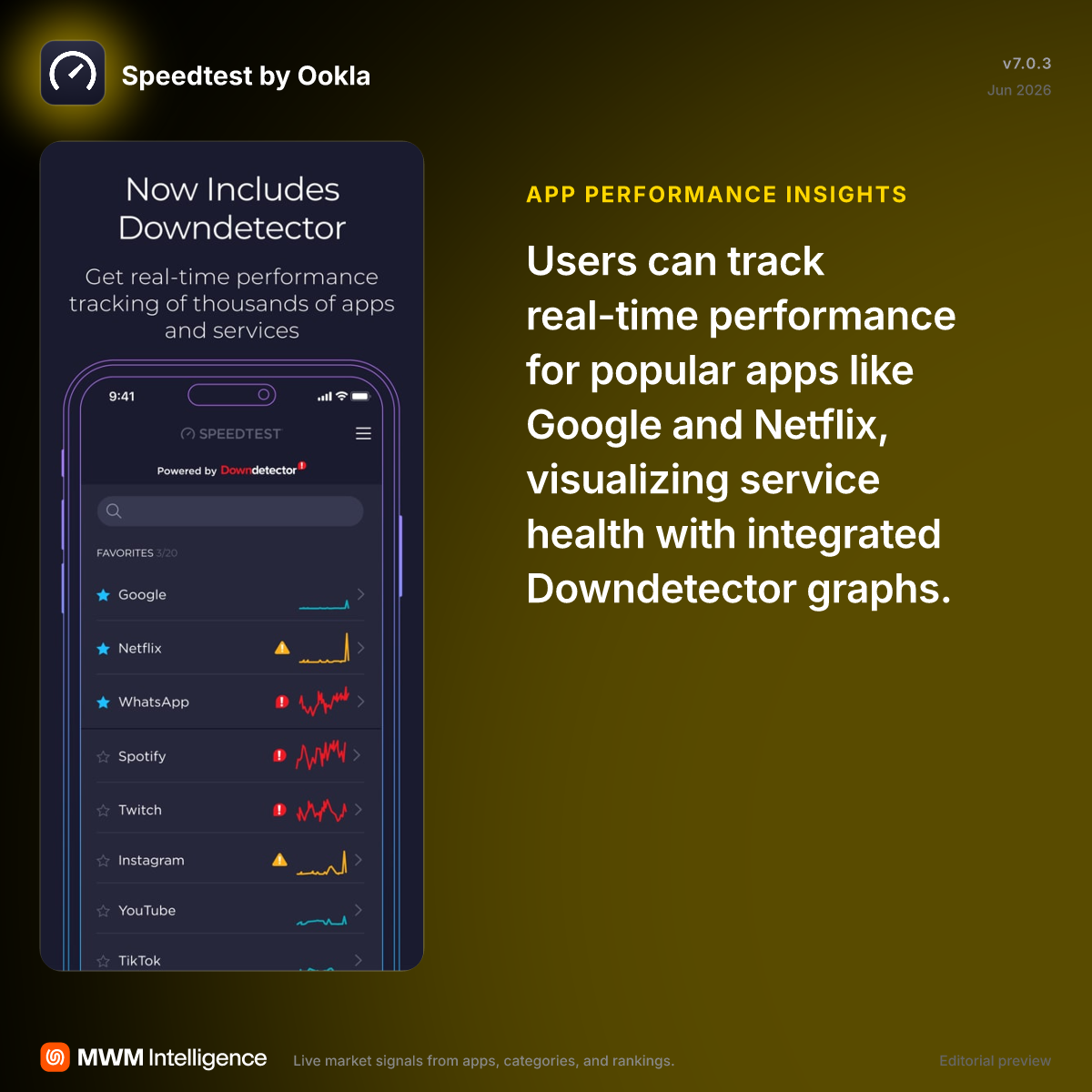 Speedtest by Ookla - Utilities App | MWM