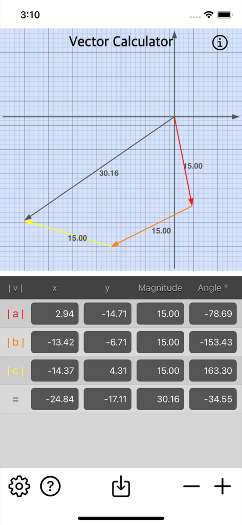 Vector Calculator Plus displaying a vector addition graph and coordinate data table