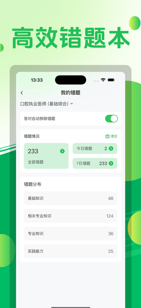 哈佛题库 - Interface of the Harvard Question Bank app showing a summary of wrong questions categorized by medical knowledge areas for exam preparation.