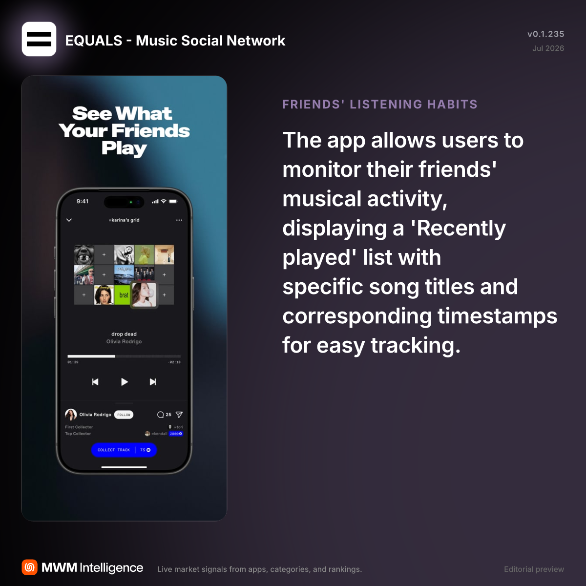 EQUALS - Music Social Network - Music App | MWM