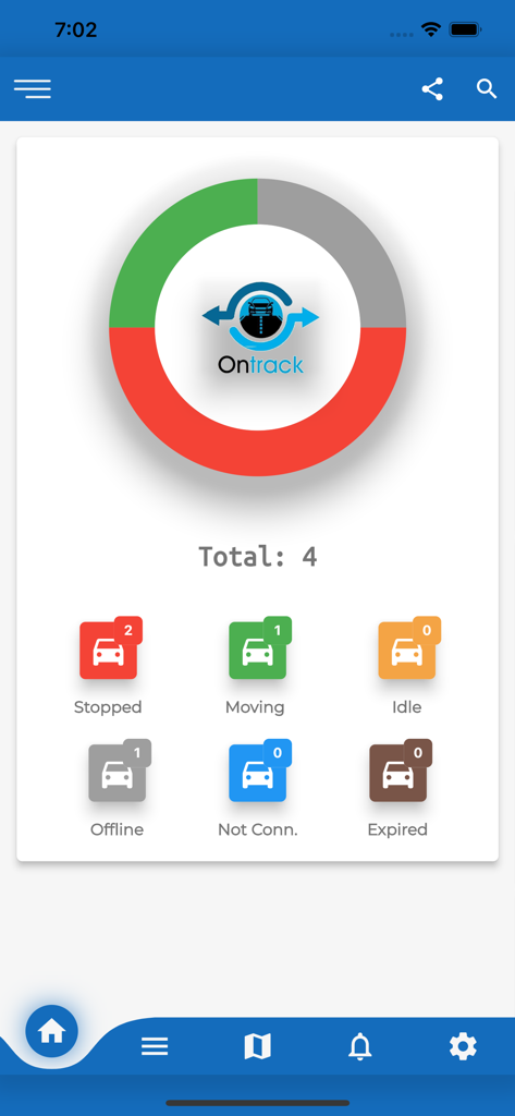 On Tracker - Panel de la aplicación móvil On Tracker que muestra un resumen de los estados de los vehículos, incluidas las unidades detenidas, en movimiento y fuera de línea.