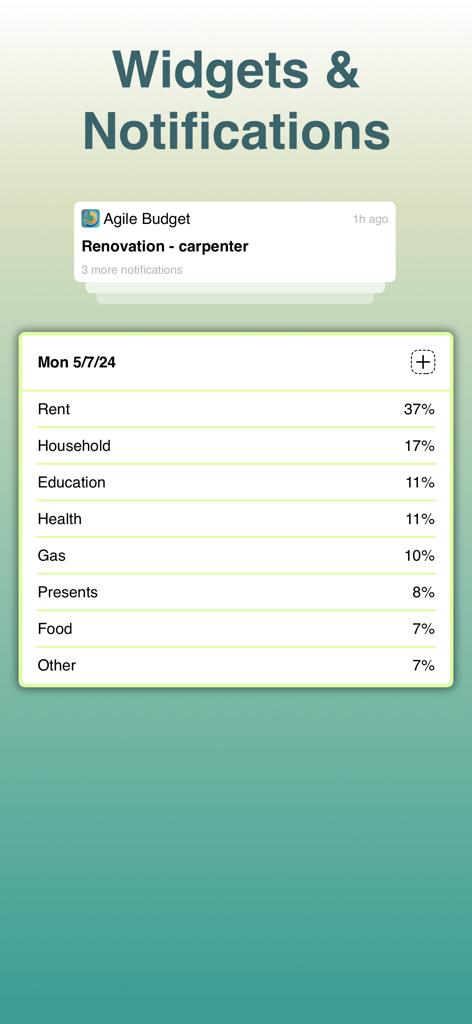 Agile Budget Planner & Tracker - Interface de l'application Agile Budget Planner montrant les widgets de suivi des dépenses et les notifications de projets de rénovation