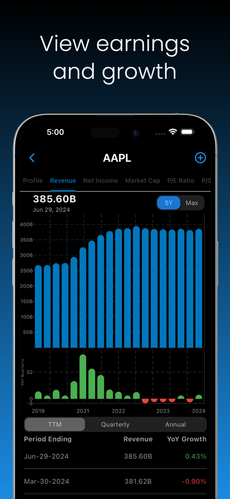 Aplicativo de Finanças de Ações exibindo gráficos de receita da Apple e dados de crescimento ano a ano.