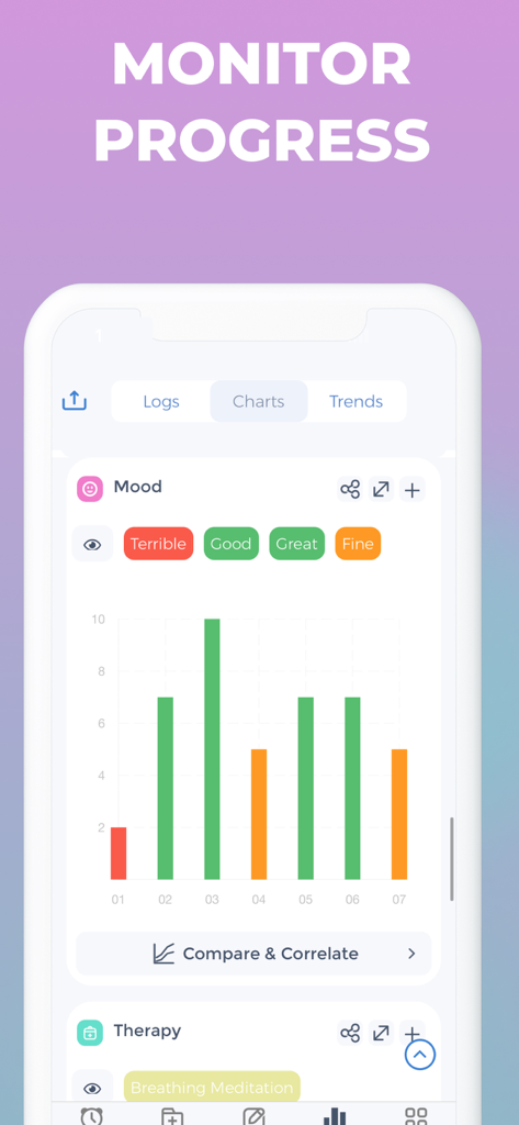 BPD Tracker - BPD Tracker mobile app interface displaying a color coded bar chart for mood monitoring and progress tracking