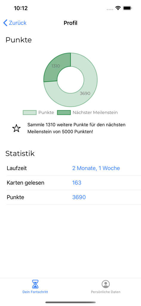 NUPP - User profile screen in the NUPP app showing points progress and usage statistics