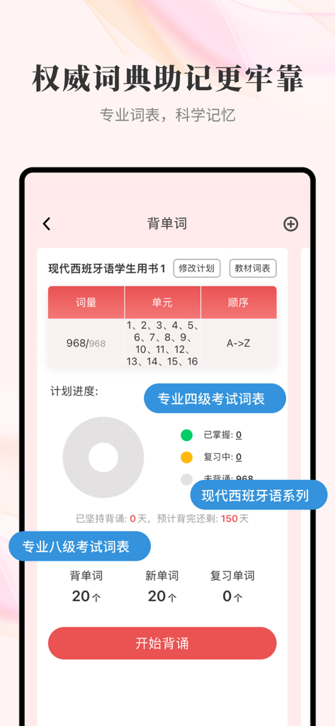 Interface of the FLTRP Spanish app showing a vocabulary study plan and word memorization progress.