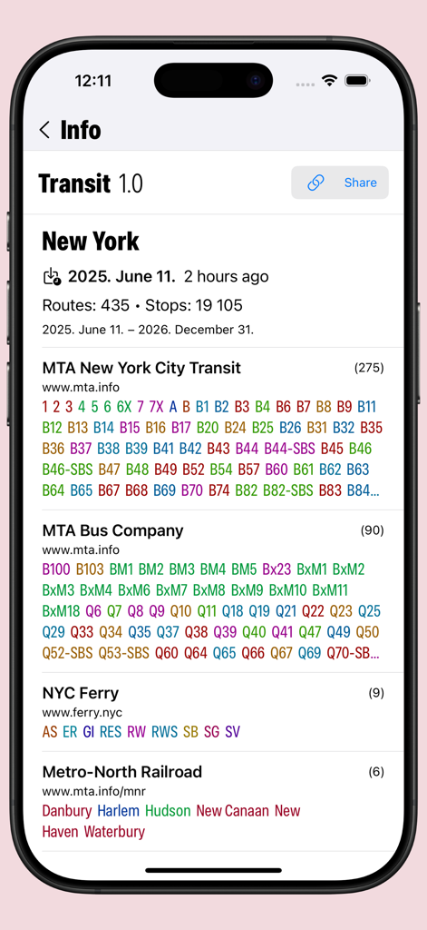 Transit: offline schedules - A smartphone interface of the Transit offline schedules app showing a detailed list of New York MTA subway and bus routes.