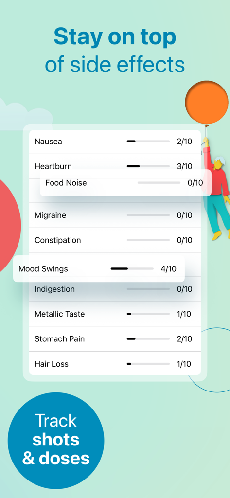Shotsy - GLP-1 Tracker - Interface de l'application Shotsy montrant une liste d'effets secondaires comme les nausées et les brûlures d'estomac avec des trackers de gravité numériques.