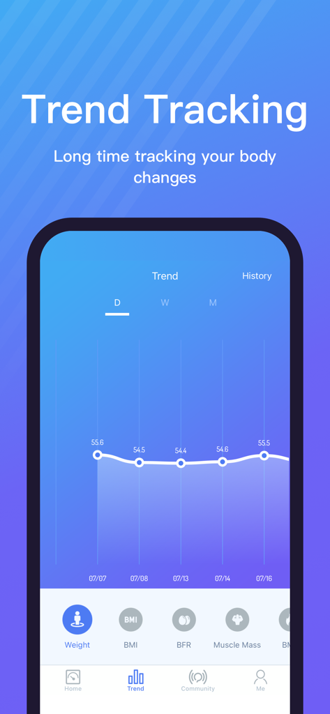 Scale Up - Body Tracking - Health & Fitness App | MWM