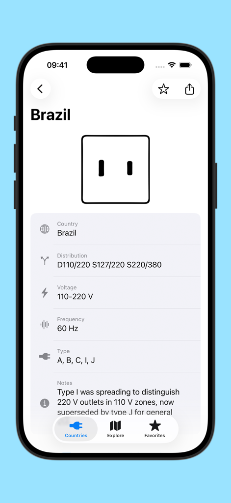 Screenshot of the Power plug app displaying electrical outlet types, voltage, and frequency for Brazil.