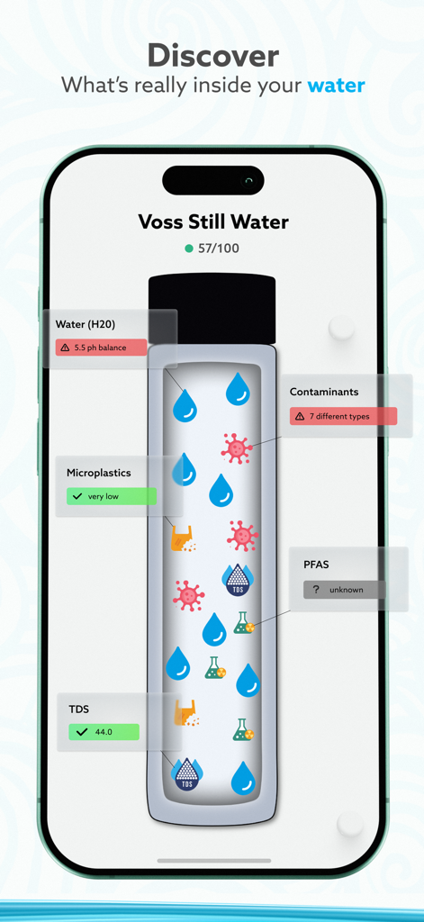 H20Score - Water Rankings - H2OScore app showing a water quality analysis for Voss Still Water including contaminants and pH levels