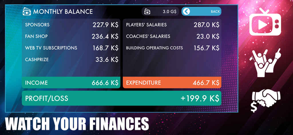 Monthly finance dashboard showing income and expenditures in eSports Master