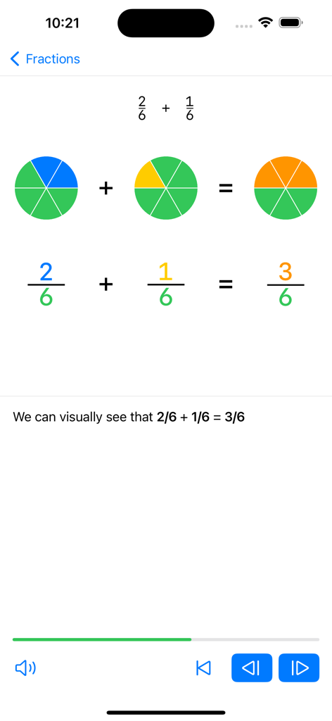 Fraction Steps: Learn Visually - A visual math lesson from the Fraction Steps app showing the addition of 2/6 and 1/6 using color-coded circle diagrams and numeric fractions.