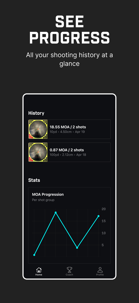 RangeDay - Ballistic x SubMOA - RangeDayアプリのインターフェイスに、射撃履歴とMOA進捗チャートが表示されています。