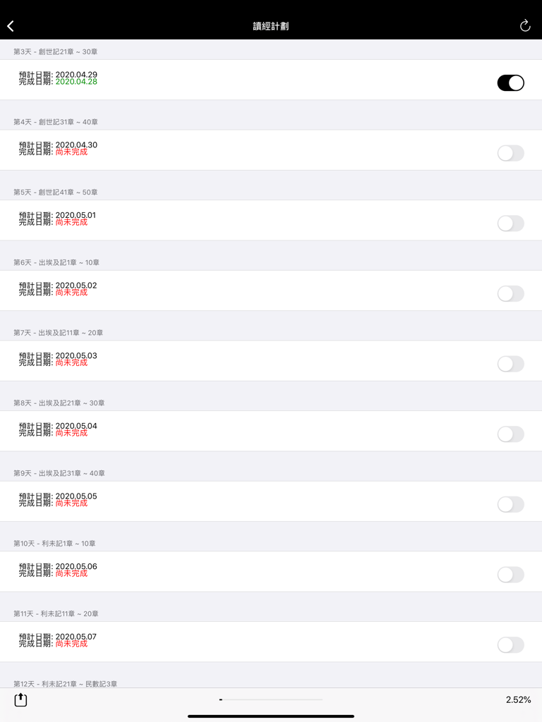 聖經-快速聖經(HD繁體精裝版) - Traditional Chinese Bible reading plan interface for iPad showing daily progress and scheduled chapters.