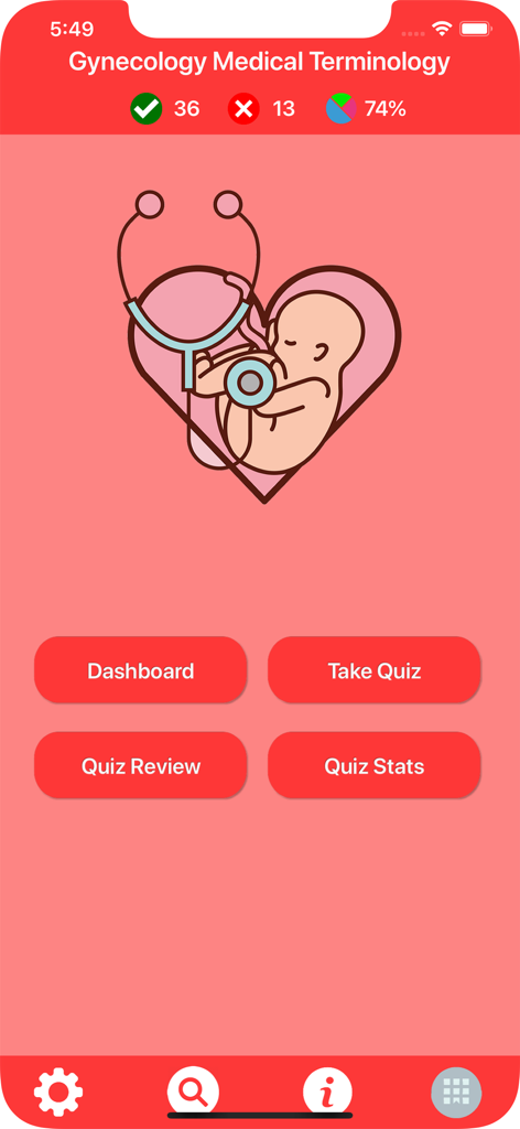 Startbildschirm der Gynäkologie Fachbegriffe Quiz App mit Quizstatistiken und Navigationstasten für Dashboard und Quiz.