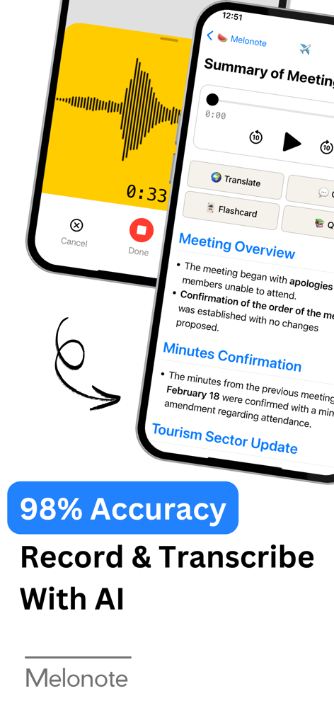 Melonote:AI Voice to Text Note - Melonoteアプリのインターフェース。高精度AIボイス録音と会議要約機能がスマートフォンに表示されています。