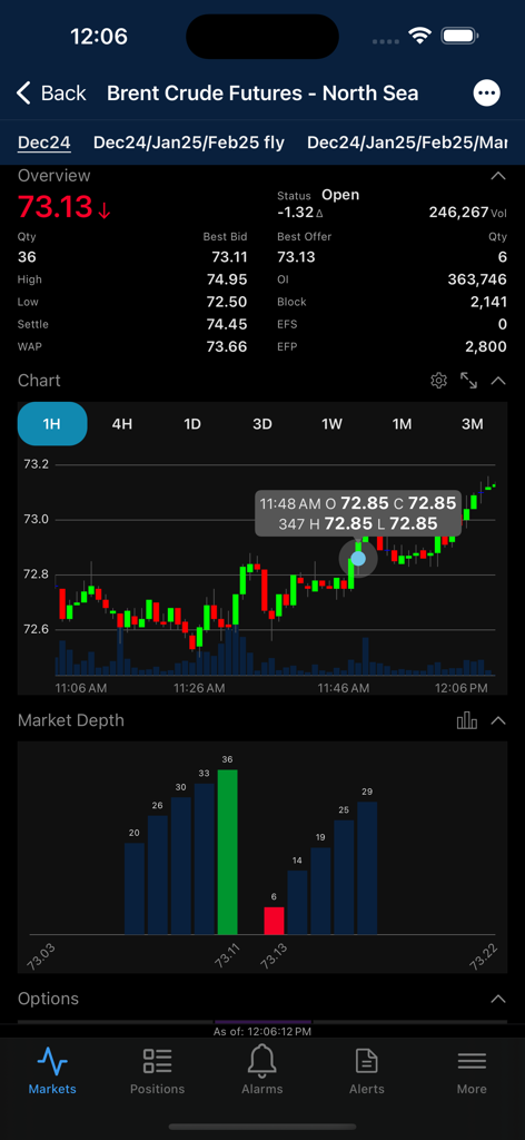 ICE mobile - Real-time Brent Crude Futures price chart and market depth data on the ICE Mobile professional trading app.