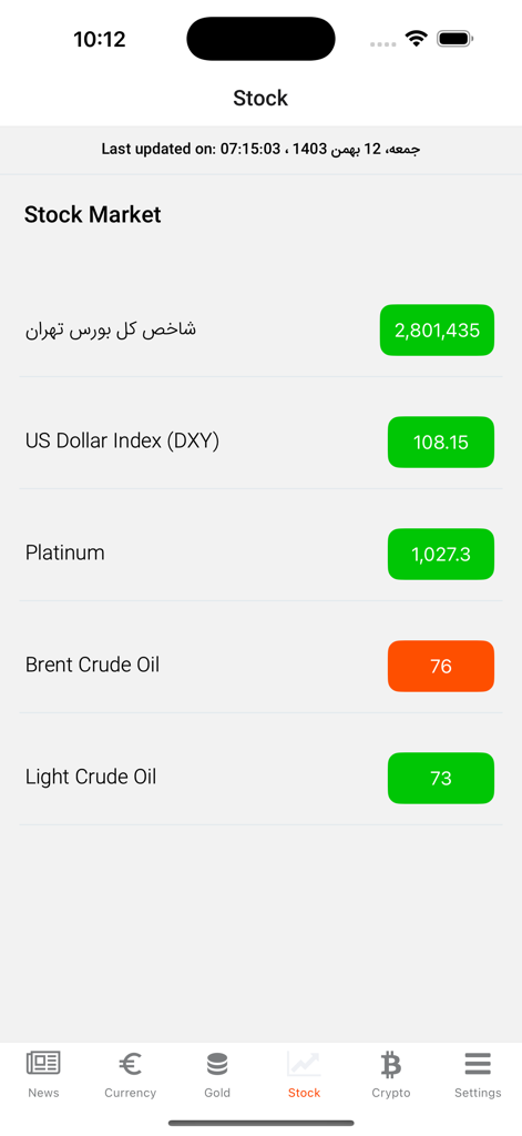 Mesghal app displaying Tehran Stock Exchange index and oil prices in a list.