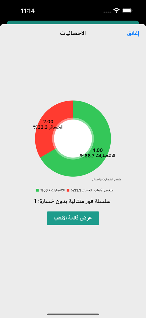 قيد بلوت - Pantalla de estadísticas que muestra un gráfico circular de victorias y derrotas en árabe para Gaid Baloot