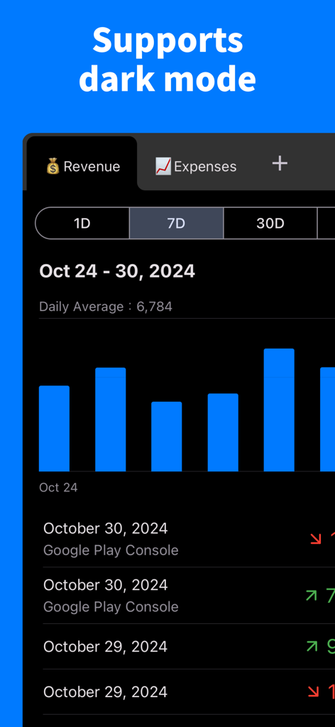 Graph Maker - Create a graph - Dark mode interface of the Graph Maker app displaying a bar chart for revenue