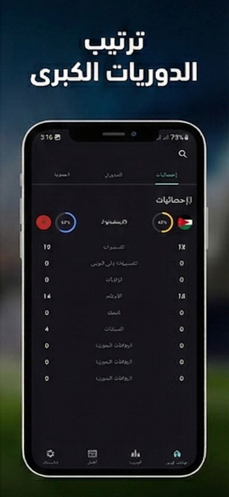 Syria Live app interface showing football match statistics and league rankings in Arabic