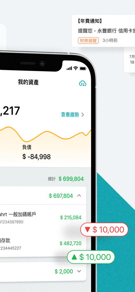 Moneybookモバイルアプリ。残高サマリーと財務チャートを備えた資産管理ダッシュボードが表示されています。