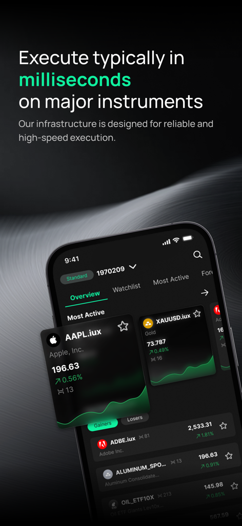 IUX: Online Trading - Interface of IUX trading app displaying market charts and fast execution speed claim