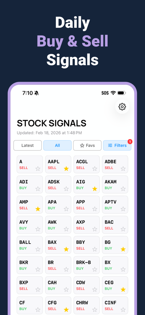 Stock Signals app interface showing a grid of US stock tickers with automated green buy and red sell labels