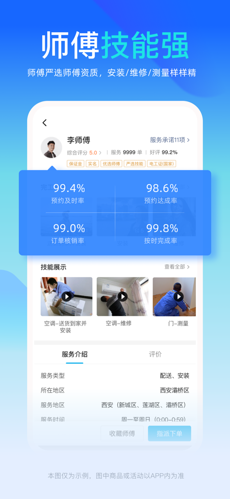 Ein Technikerprofil auf der Wanshifu-App, das eine Fünf-Sterne-Bewertung und hohe Serviceleistungsquoten zeigt