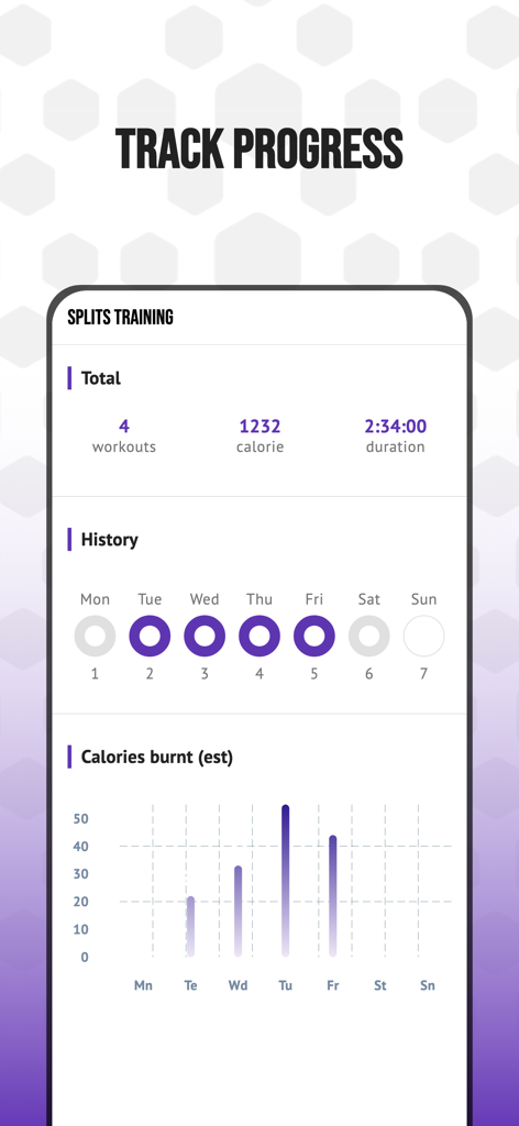 Splits Training Challenge - Health & Fitness App | MWM
