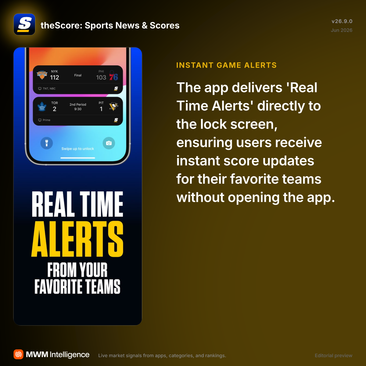 theScore: Sports News & Scores - Sports App | MWM