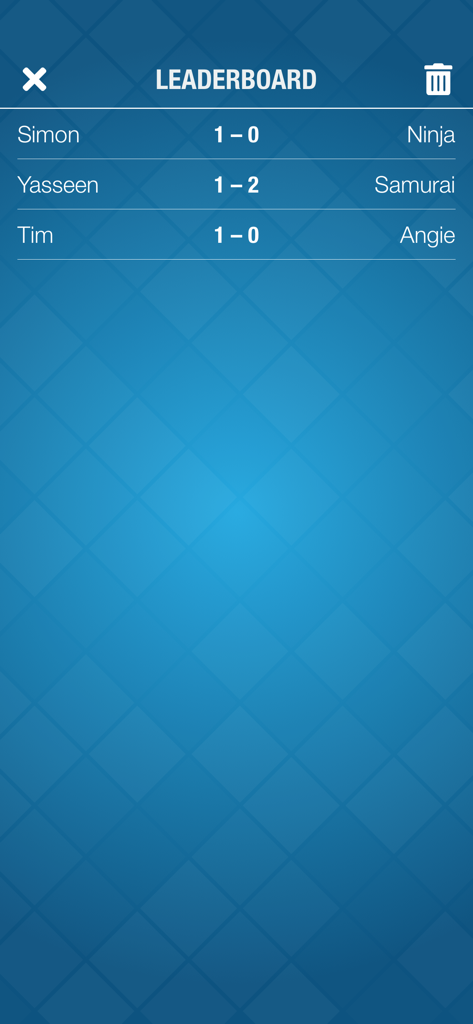 The Number Guessing Challenge - 숫자 맞히기 챌린지에서 플레이어와 AI 전사 간의 경기 점수를 보여주는 리더보드 화면