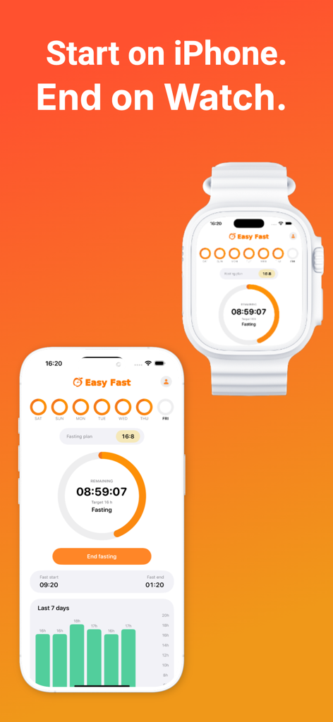 Easy Fast: Fasting Tracker - Easy Fast app interface on iPhone and Apple Watch showing a fasting timer and progress rings