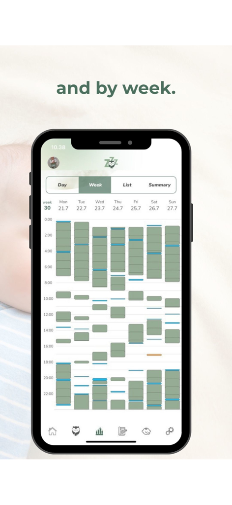 iZzzleep – Baby Sleep Coach - A smartphone displaying a weekly sleep and activity chart for a baby within the iZzzleep app