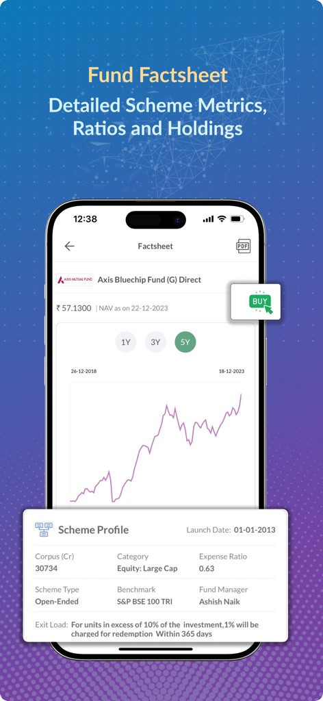 Mint by Investwell - Detailliertes Fact Sheet eines Investmentfonds, das den Performance-Graph und Kennzahlen des Fondsprofils zeigt