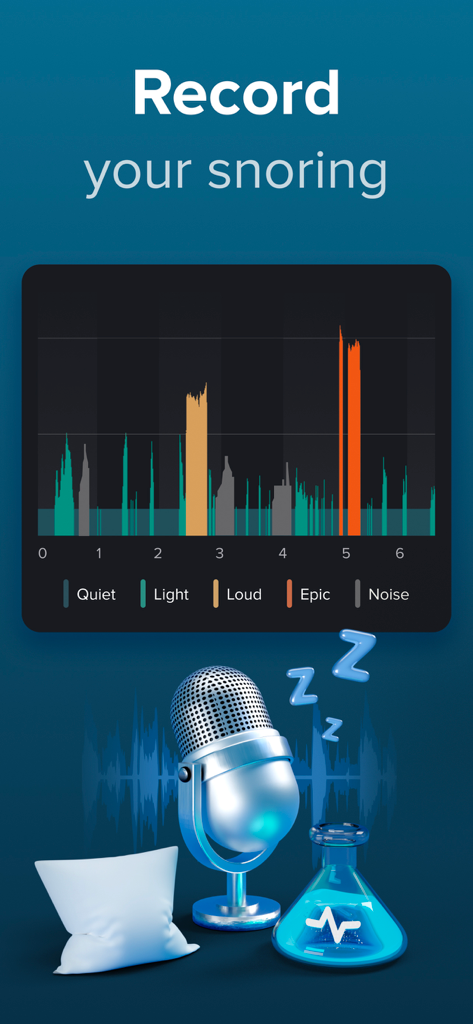 Interface of the SnoreLab app showing a snoring intensity graph with categories from quiet to epic.