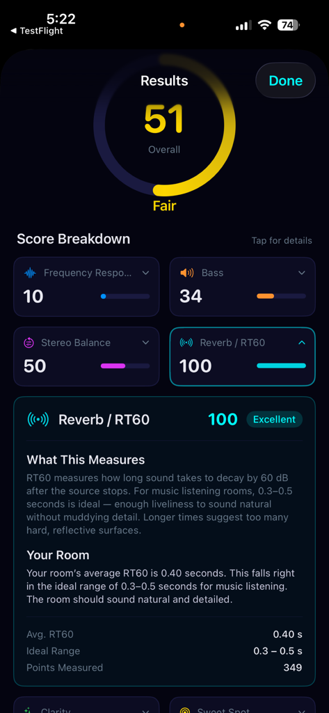 SonarRoom - SonarRoom app interface displaying acoustic measurement results including reverb and RT60 score breakdown
