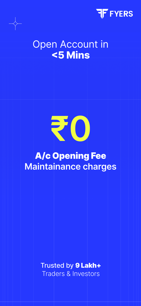 FYERS app interface showing zero account opening and maintenance fees