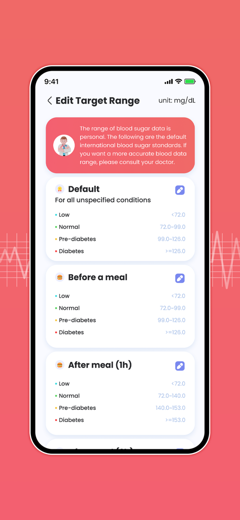 Mobile app screen showing blood sugar target ranges for different meal times like before and after eating