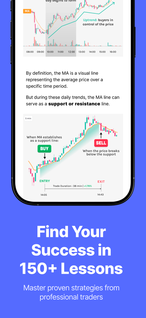 Mobile app screen showing technical analysis charts and a call to action for over 150 trading lessons