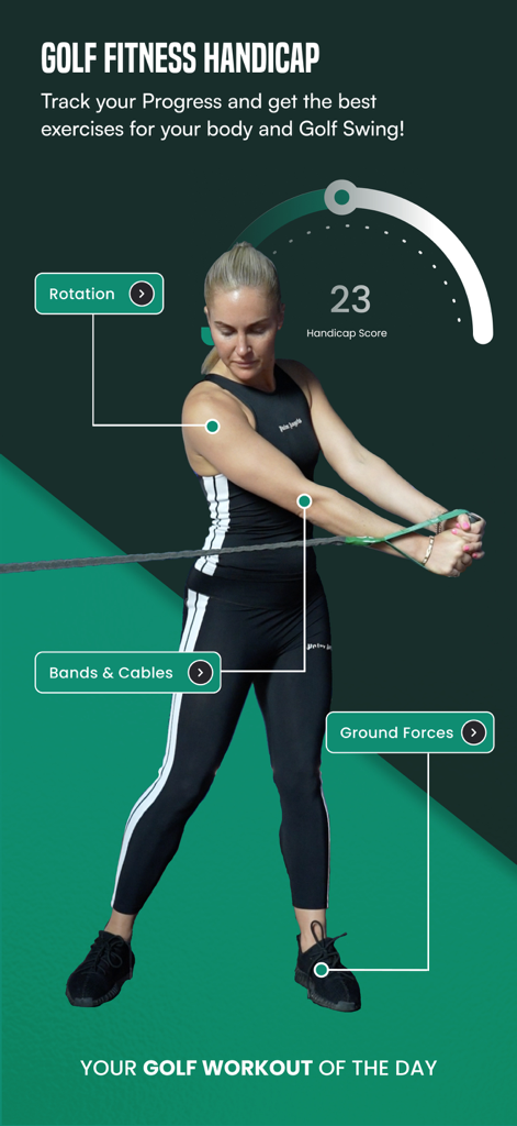 Woman performing golf rotation exercise with resistance bands showing a Golf Fitness Handicap score