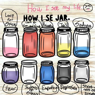 how i see jars